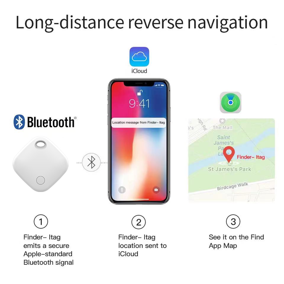 GPS Smart Tracker Tag Apple Compatible